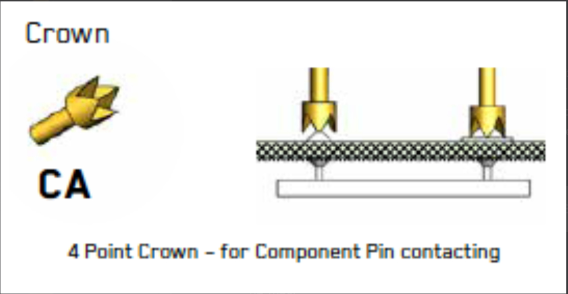 100ミリリュームのスプリングテスト・プロブとクラウン・ティップとBeCu・プランジェル