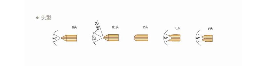 金メッキスプリングテストプローブ、2A電流定格、BGAテスト用カスタムサイズ